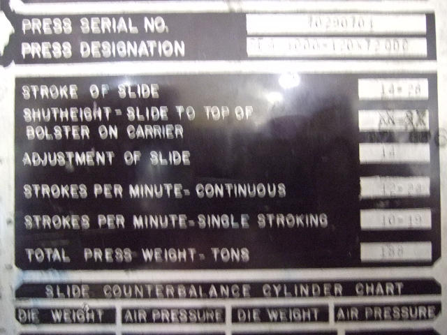 Danly S4-1000-120-72 QDC, Machine ID: 4768